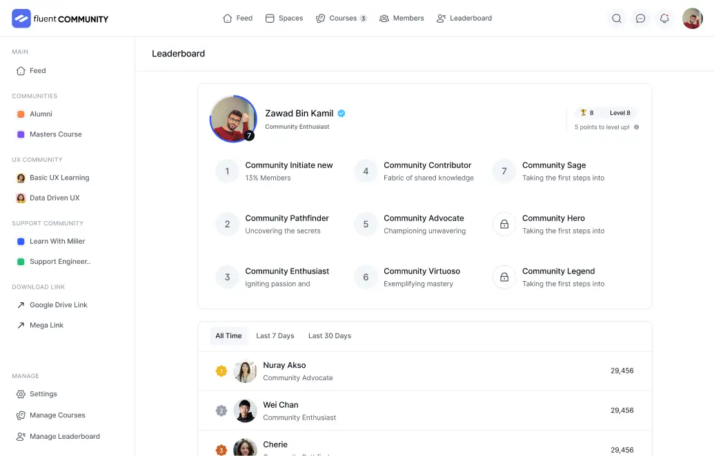 Leaderboard Leaderboard