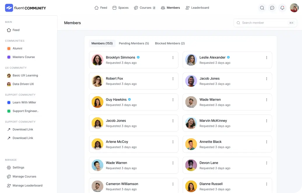 Members Members